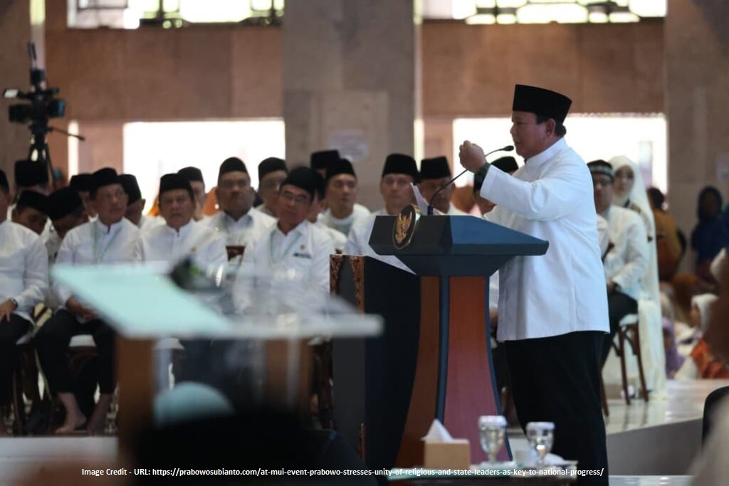 Indonesia’s Balancing Act Between Islam and International Responsibility